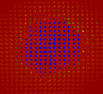 4D map of the Bristor set with M-Set at origin