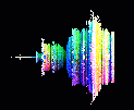 The M-Set using Quaternions